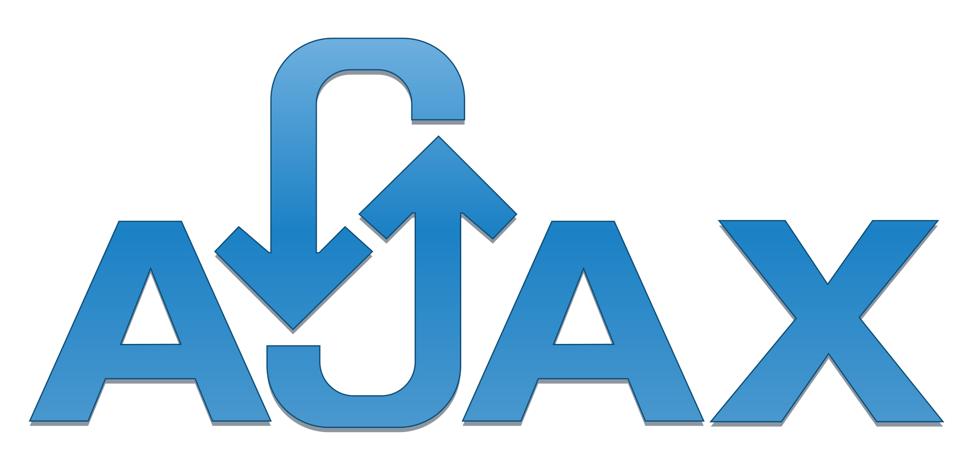 What is Ajax